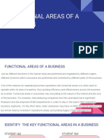 KEY FUNCTIONAL AREAS OF A BUSINESS (1)