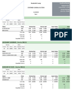 General Election 2022 Cumulative - Courts-11!10!2022 10-40-54 AM