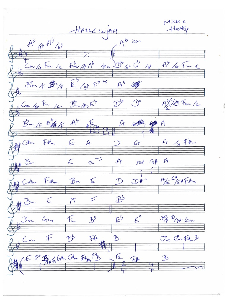 Hallelujah Milk&honey Gaby PDF