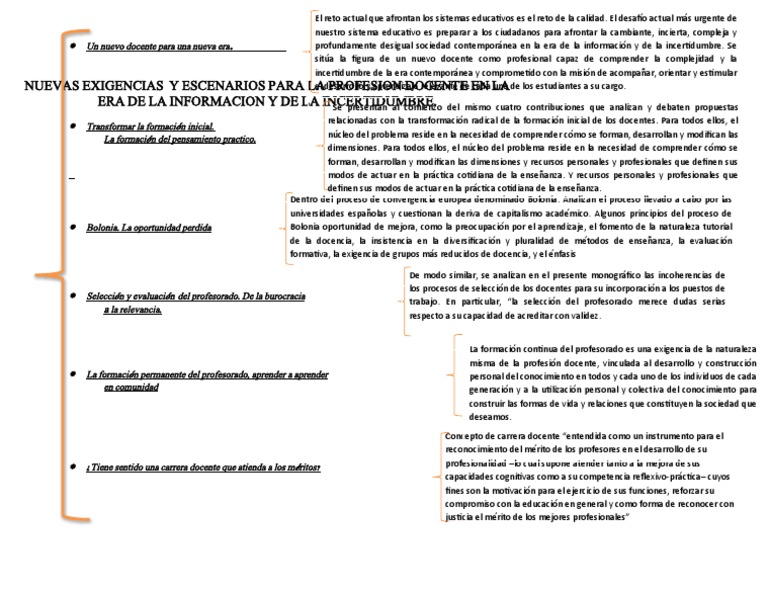 Nuevo perfil docente en la era actual | PDF | Maestros | Método de ...