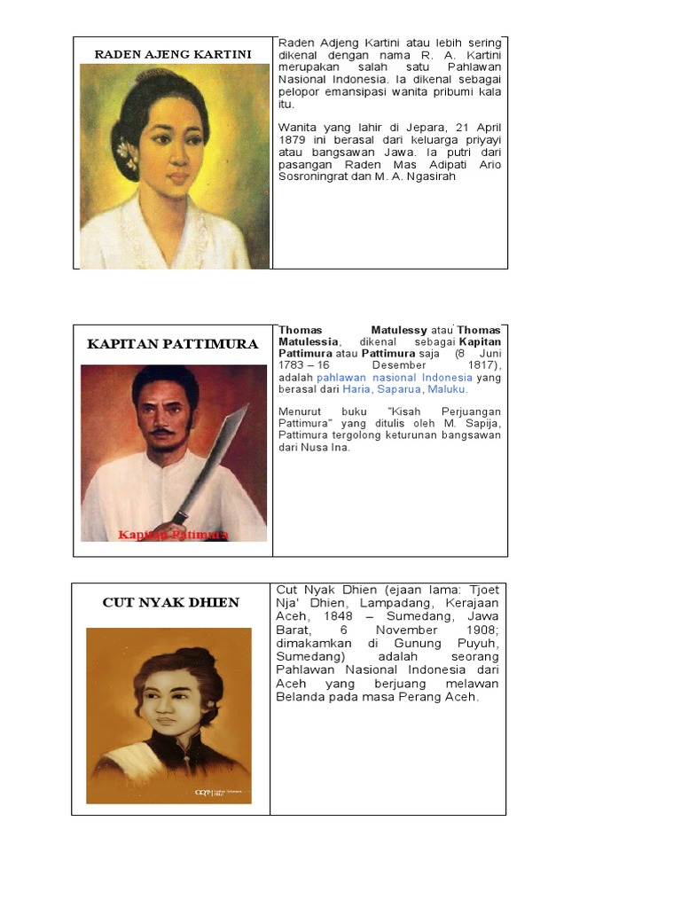 Kliping Pahlawan Nasional | PDF