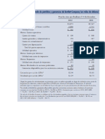 Análisis de Razones Financieras