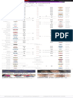 Resultados de Soccer