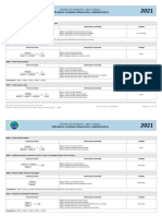 Glossario_Indicadores_AE2021