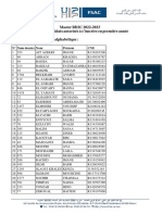 M-S BDCC Liste Des Candidats Retenus 2022-23