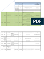 Medidas de Administracion de Pesca Recreativa en Chile 2021-2022 20210827141600