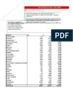 Ultimo Reporte Fed Setiembre Geresa Ok