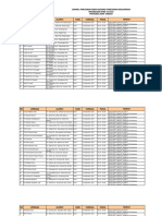 Jadwal Reguler Perub 2022