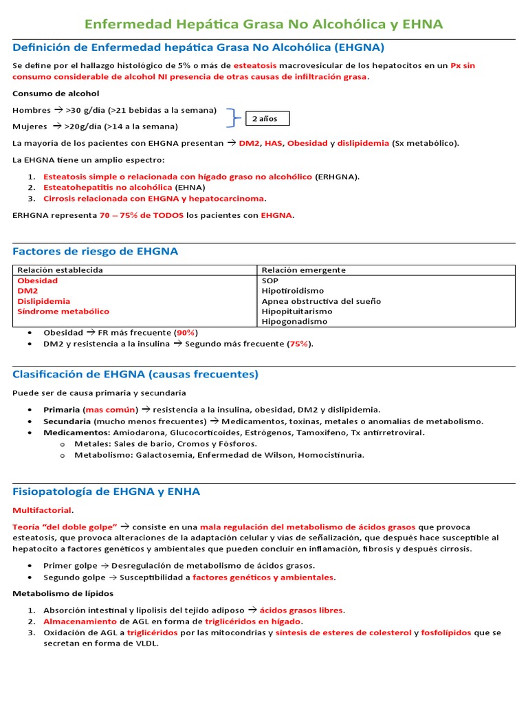 Esteatohepatitis No Alcohólica: Definición y Manejo | PDF | Cirrosis ...