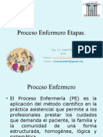 Proceso Enfermero Etapas 15112021