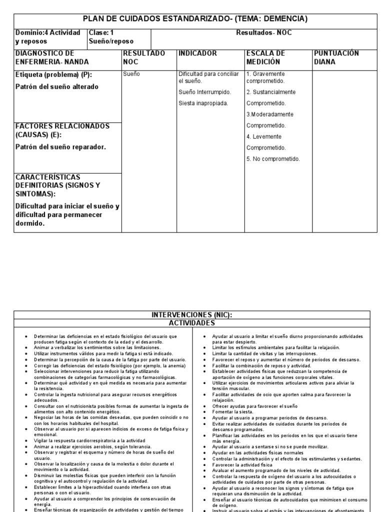 Plan de Cuidados para Demencia: Actividad y Reposo | PDF | Dormir ...