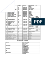 Athena Rundown rill cuy