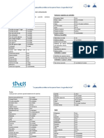 Lista de Intercambio para Planificación de La Alimentación.