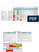 Documento Matriz de Riesgos Y Oportunidades para El Contexto de La Organización