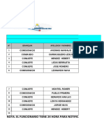 Roles de Guardia Del Mes de Octubre