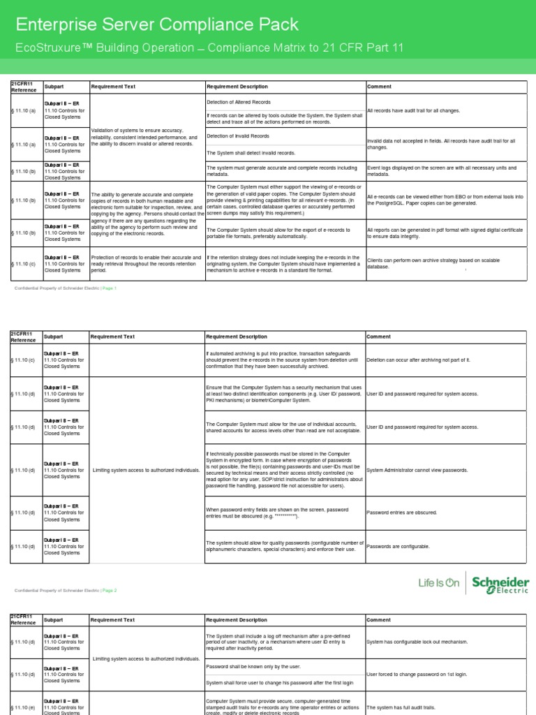 Compliance Pack Matrix To 21CFR Part 11 - EcoStruxure Building ...