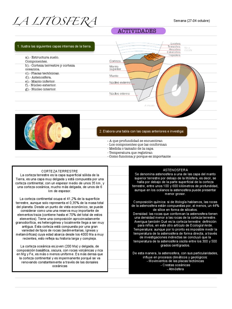 Capas de la Tierra y su Importancia | PDF | Corteza (Geología) | Tierra