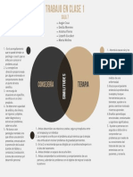 Trabajo en Clase 1 Cuadro Comparativo Sala 7 - Emilia Moreno