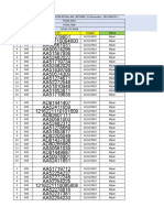 Master Detail Longhaul Jne 10 November 2022