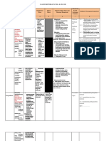 Analisis Keterkaitan Sklki KD Fiqih Kelas Xdocx PDF Free