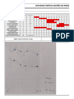 GESTAO-DE-PROJETO-ATIVIDADE-PRATICA-RU-