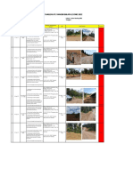 Laporan Inspeksi Jalan Hauling PT. MBL 2022
