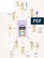 Mapa Mental Herramientas Estadisticas