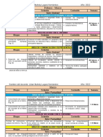 Jornalización 2022 JN El Portillo