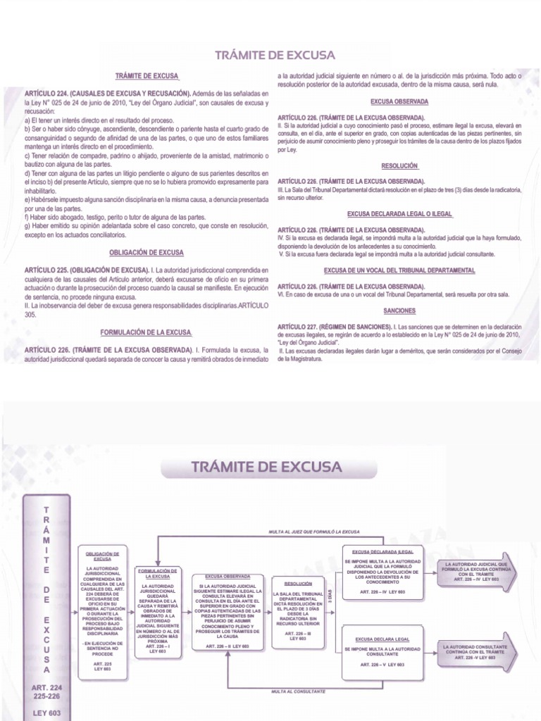 Trámite de Excusa y Recusación Judicial | PDF | Jurisdicción ...