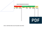 Jurnal Mentah