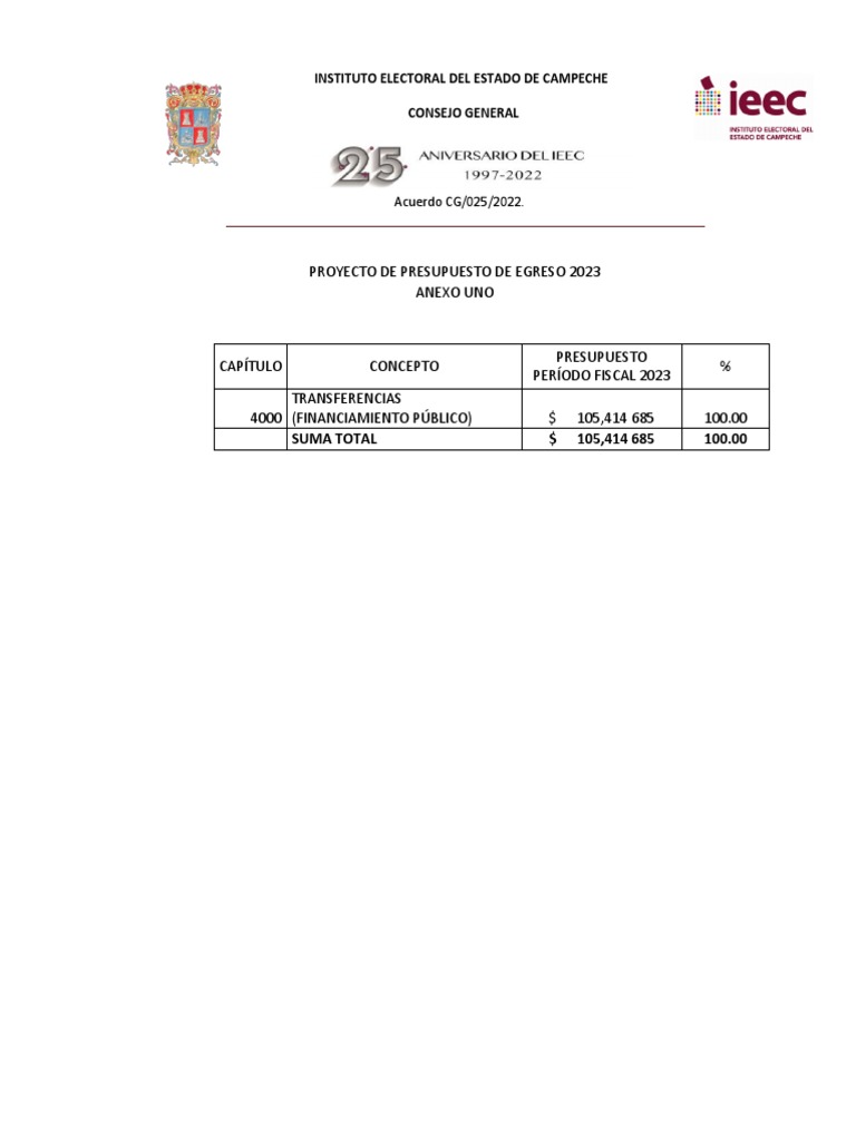 Anexo Del Acuerdo - CG - 25 - 2022 | PDF | Partidos políticos ...