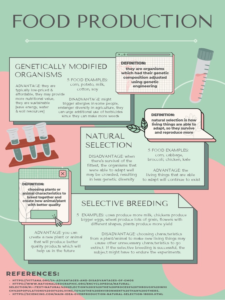 Food Production PDF Foods Plants