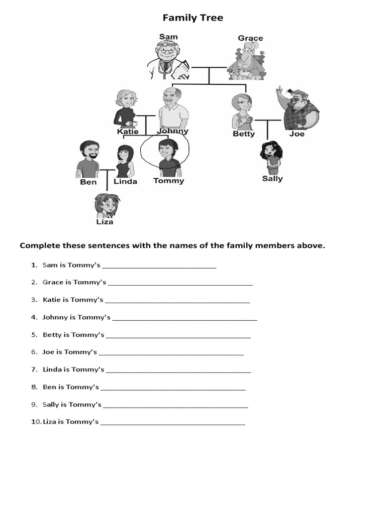 Family Tree Pdf