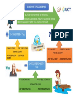 Past Continuous Tense