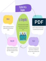 Mapa Mental Diagrama de Lluvia de Ideas Con Formas Orgánicas Colorido