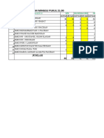 Rekap Yang Belum Kirim Hasil GCC (Siip)