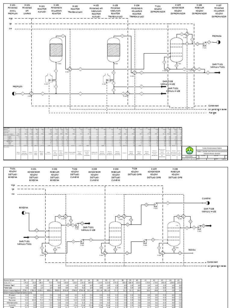 PFD 13 Sep | PDF
