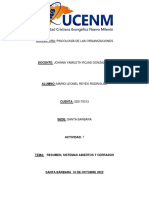 Asignatura: Psicología de Las Organizaciones: Docente: Johana Yamileth Rojas Gonzales