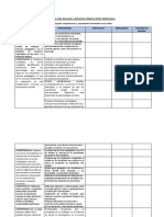 Matriz para La Reflexión Sobre El Perfil