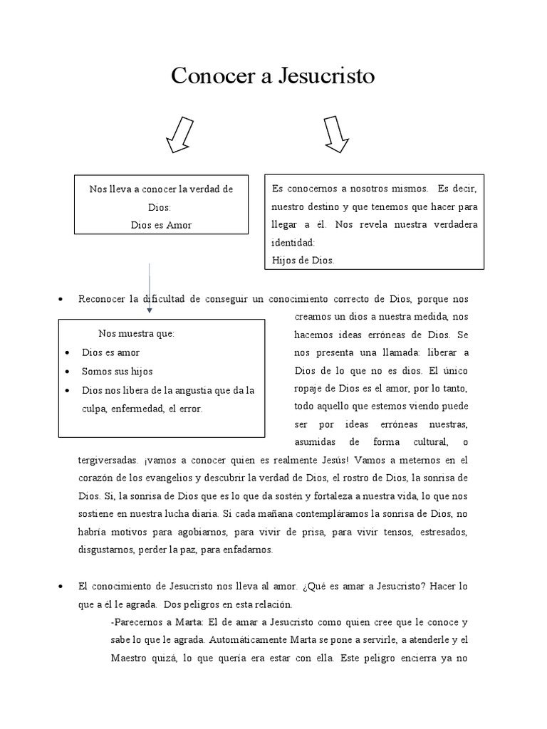 Conocer A Jesucristo Pdf Amor Jesús