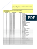 Copia de Códigos-CIE-10 para USP 20203