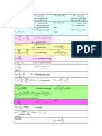 Formulas Mecanica de Suelos