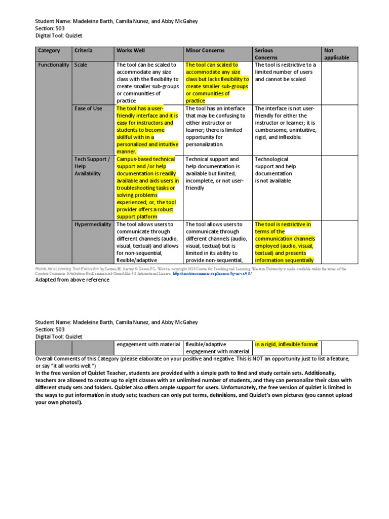 Digital Tool Evaluation Quizlet PDF Educational Technology