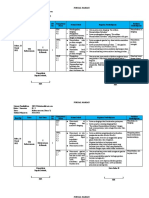 Jurnal Kelas 2 Tema 7