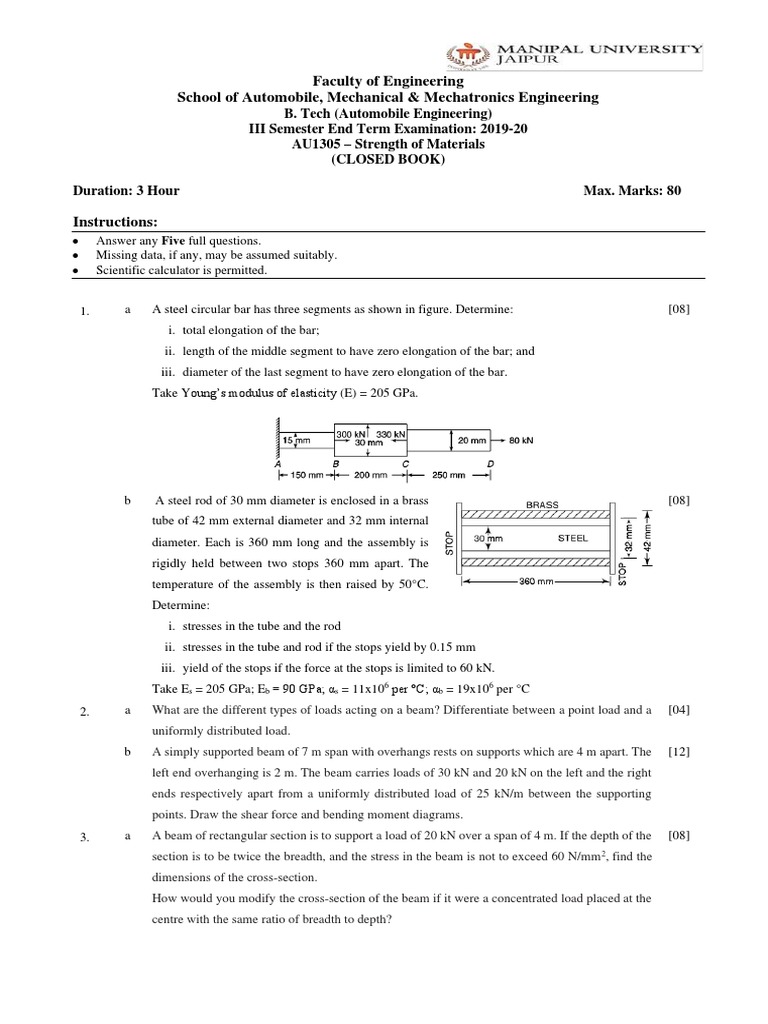 Faculty of Engineering School of Automobile, Mechanical & Mechatronics