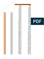 Simple Annuity Package