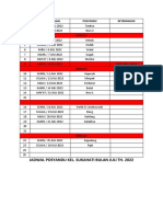 Jadwal Posyandu SUkahati Juli 2