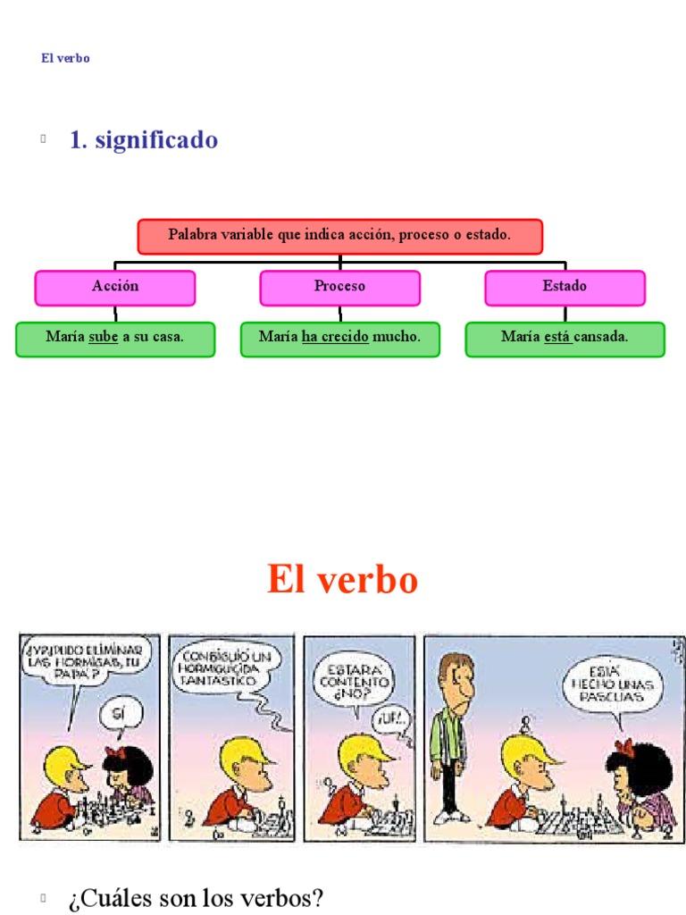 Significado y Clases de Verbos | PDF | Verbo | Conjugación gramatical