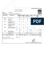 B.Com. Exam Results for Abhishek Jayashree with Seat Number 2144485