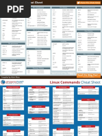 Linux Commands Cheat Sheet - Merged